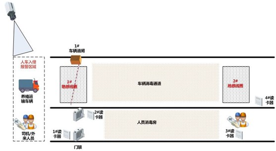 湖南喬生科技有限公司,污染水體還原,鵝特色產(chǎn)業(yè)化,高新技術(shù)研發(fā),新能源產(chǎn)品銷售,科技信息咨詢服務(wù)